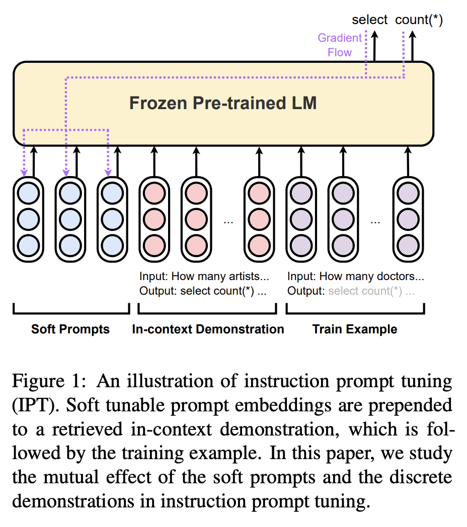 tex-latex-package-inputenc-error-unicode-char-u-2581-inputenc