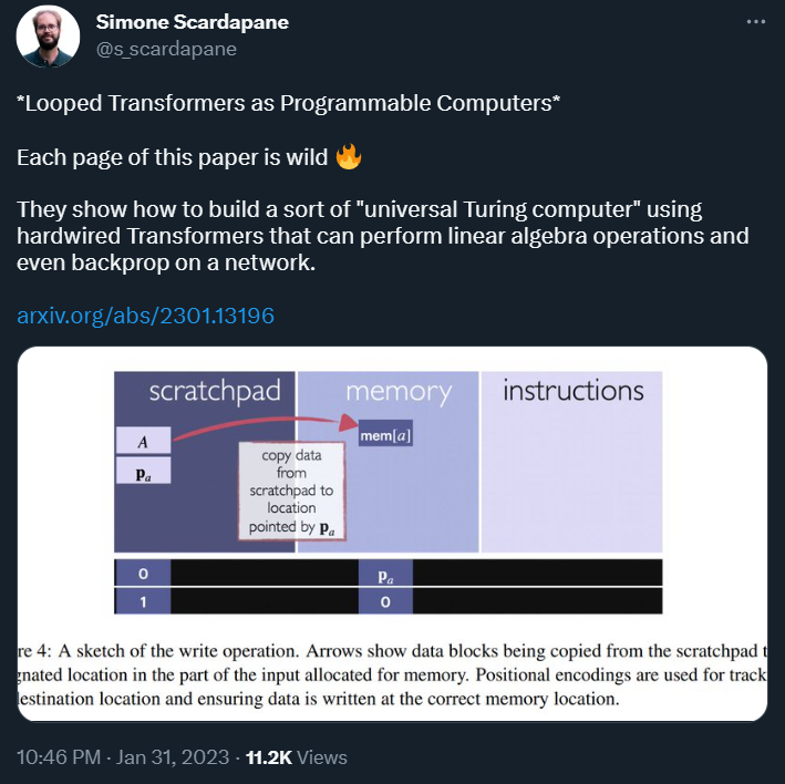  transformer in context learning 