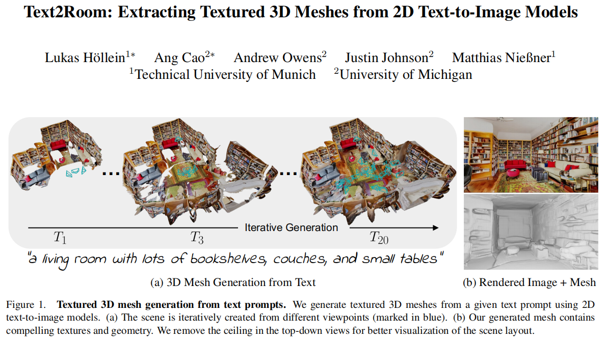 慕尼黑工业大学提出Text2Room：从文本-图像生成模型中提取3D数据