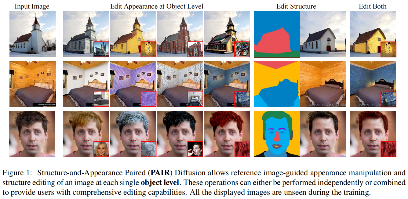 PAIR&伯克利等知名高校提出PAIR-Diffusion，利用结构和外观对扩散模型进行对象级别的编辑