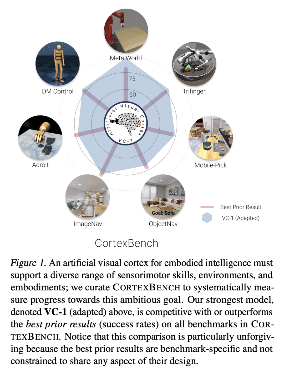 meta-ai-stanford-university