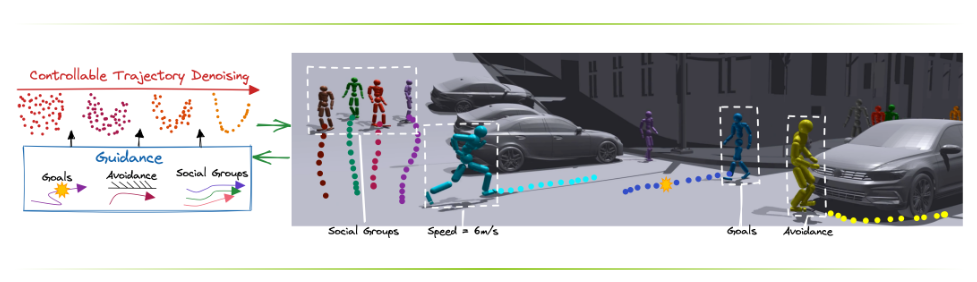 NVIDIA发布Trace and Pace：通过引导轨迹扩散的可控行人动画