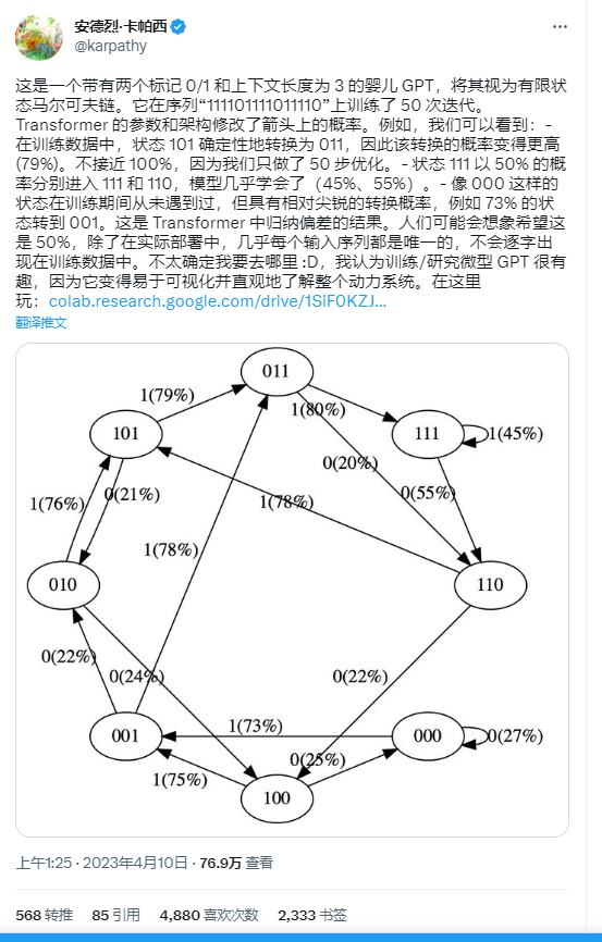 Google Colab发布微型GPT：将GPT视为有限状态马尔可夫链的具体工作过程