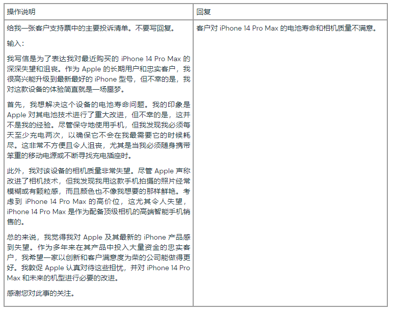 Dolly 2.0发布 | Databricks的dolly-v2-12b，是一个在Databricks机器学习平台上训练的指令跟随型大型语言模型