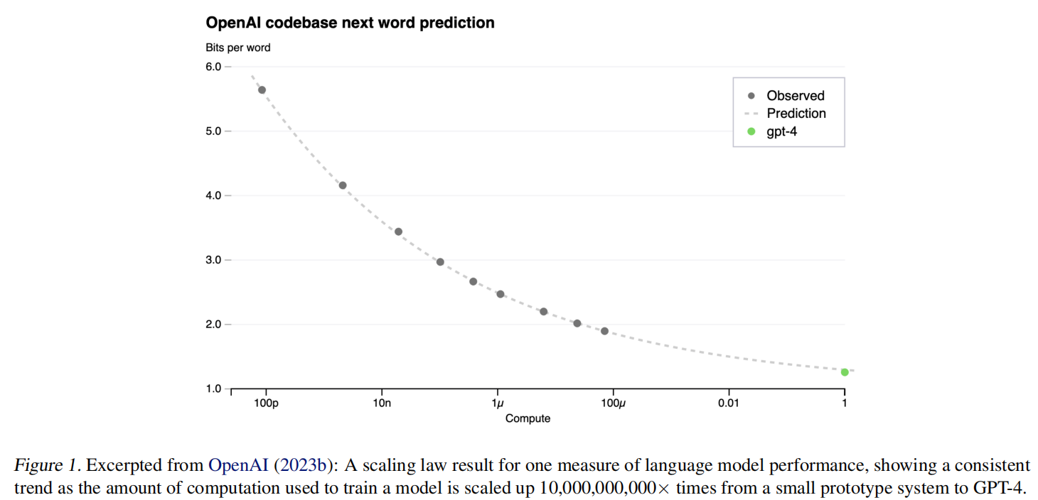 LeCun转发：自回归LLM的缺陷之一，大语言模型必须知道的8个要点