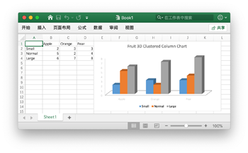 使用 Excelize 在 Excel 电子表格文档中创建图表